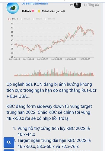 Screenshot_20220418-200948_Chrome