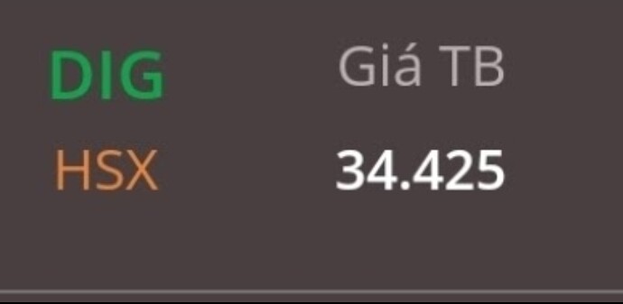 SmartSelect_20220712-124359_Photos