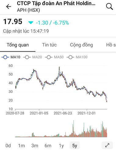 Screenshot_20220426-000227_FireAnt