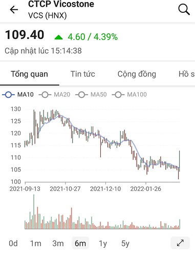 Screenshot_20220313-155425_FireAnt