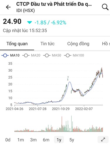 Screenshot_20220424-204301_FireAnt