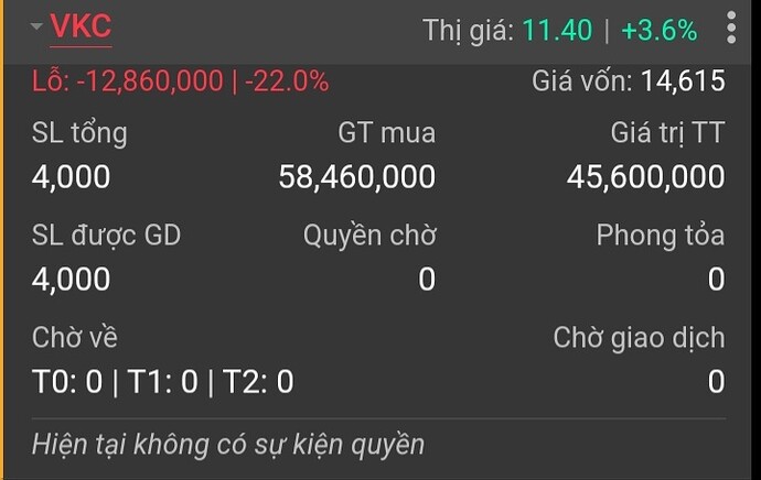 Screenshot_20220407-112509_TCInvest