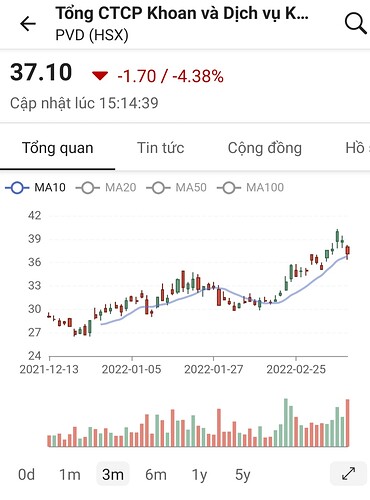 Screenshot_20220313-165913_FireAnt