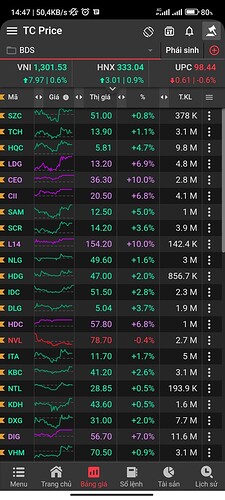 Screenshot_2022-05-11-14-47-24-463_com.fss.tcbs.mobiletrading