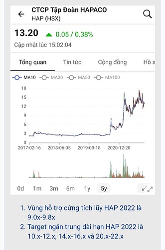 Screenshot_20220317-204341_Chrome