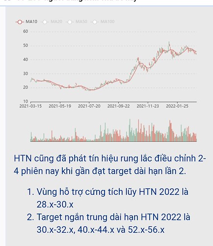 Screenshot_20220419-233045_Chrome