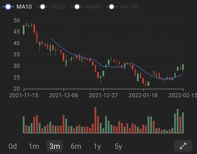 Screenshot_20220215-144928_FireAnt