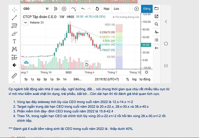 Screen Shot 2022-06-23 at 21.19.40