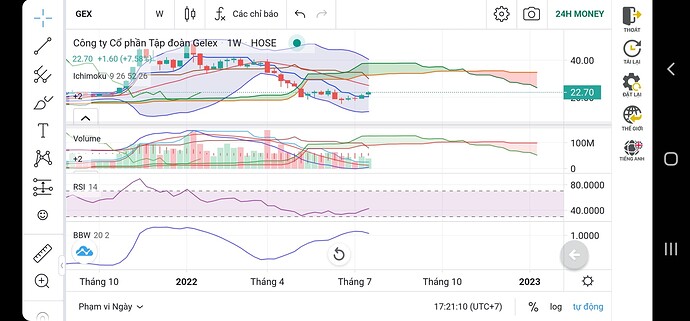 Screenshot_20220722-172111_24HMoney