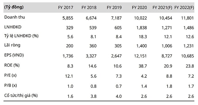 Screenshot_20211205-073648_Google PDF Viewer