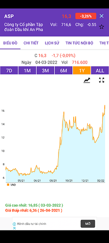 Screenshot_20220306-143528