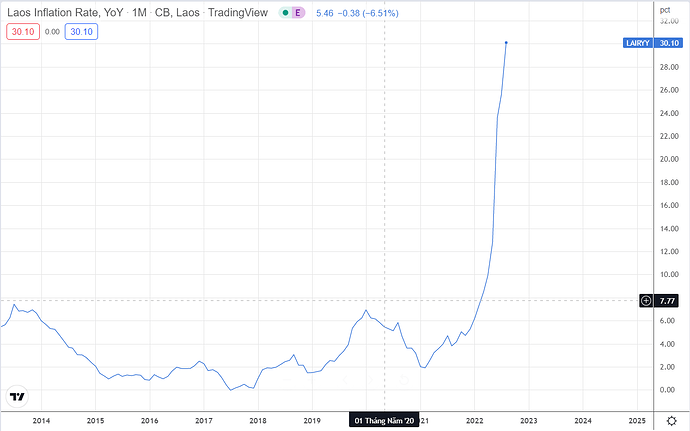 Screenshot 2022-10-01 233119