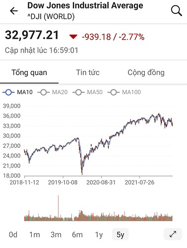 Screenshot_20220501-205348_FireAnt