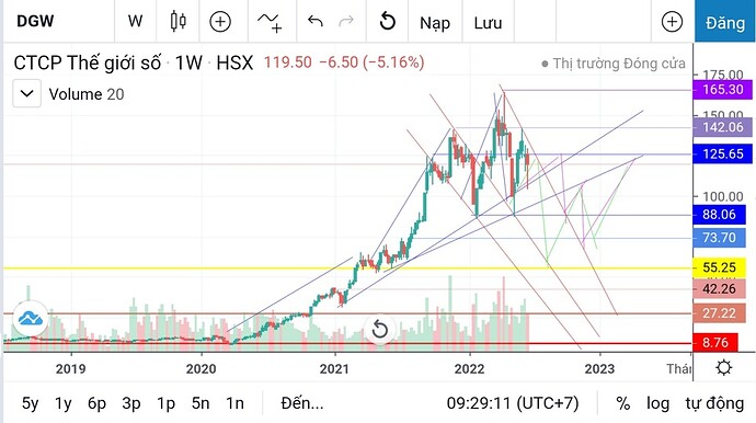 Screenshot_20220625-092913_FireAnt