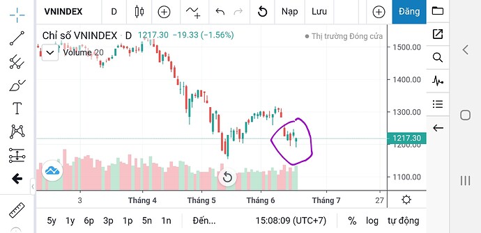 Screenshot_20220617-150821_FireAnt