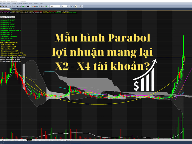 Call margin chứng khoán là gì