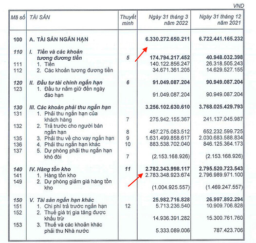 Screen Shot 2022-05-30 at 22.42.53