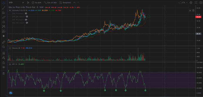 Screen Shot 2021-12-02 at 09.16.23