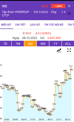 Screenshot_20221208-161626~2