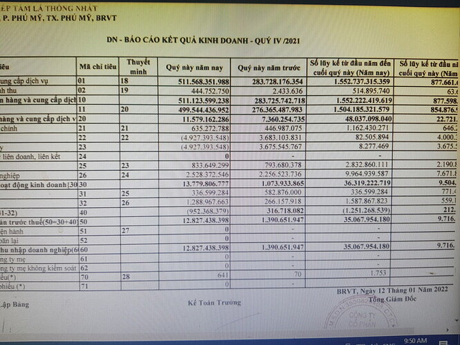 1644979797490649985546