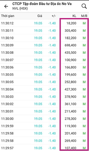 Screenshot_2022-11-28-11-31-36-057-edit_vn.fireant.mobile