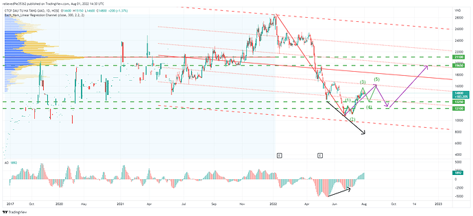 HHV_2022-08-01_21-30-54