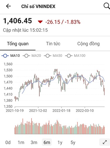 Screenshot_20220419-205546_FireAnt