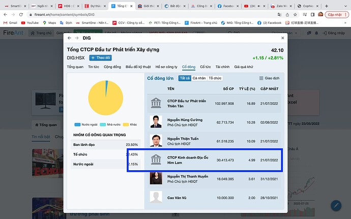 Ảnh chụp Màn hình 2022-08-10 lúc 9.59.20 CH