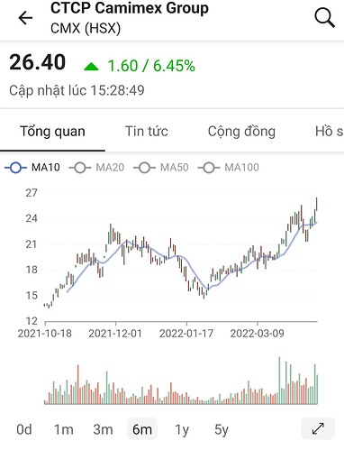 Screenshot_20220418-204221_FireAnt