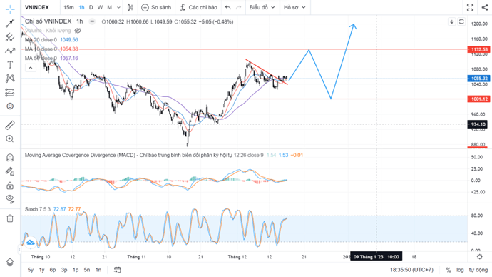 Screenshot_20221215_063554