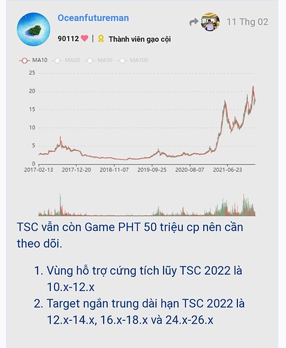 Screenshot_20220318-144021_Chrome