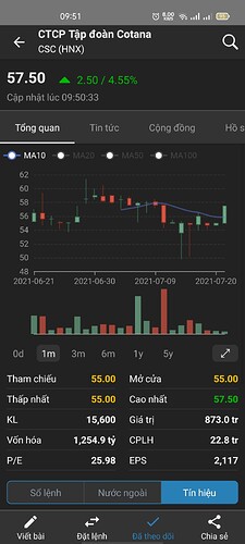 Screenshot_2021-07-21-09-51-27-49_772d19c6d6dc9e8aeb88220f0c3d784c