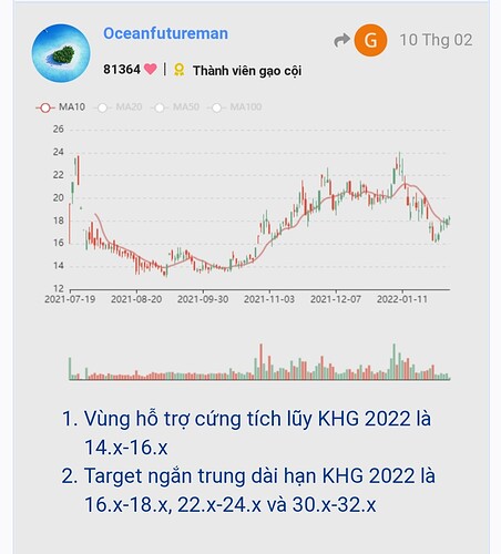 Screenshot_20220312-222447_Chrome