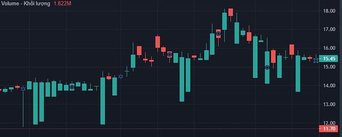 Ngân-hàng-TMCP-An-Bình