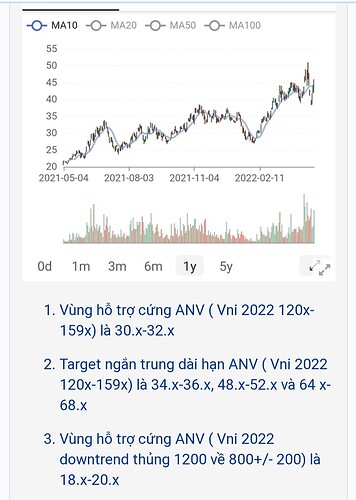 Screenshot_20220511-221350_Chrome