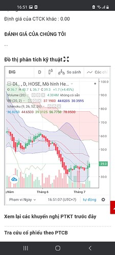 Screenshot_20220711-165109_Chrome