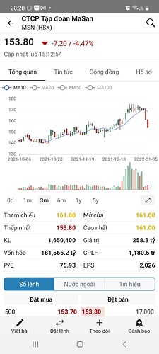 Screenshot_20220106-202046_FireAnt