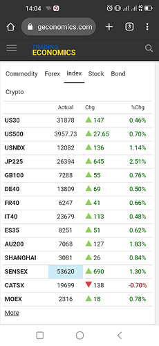 Screenshot_20220513-140435