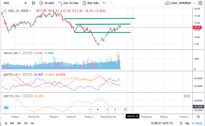 Screen Shot 2022-12-21 at 12.08.27