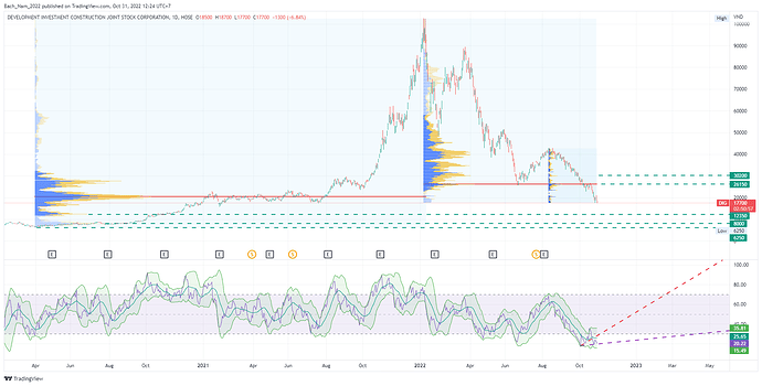 DIG_2022-10-31_12-24-03_fb716