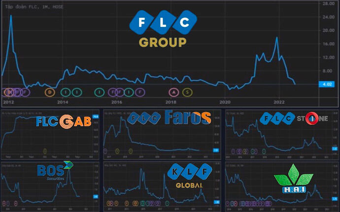 215c3d834f248a7ad335