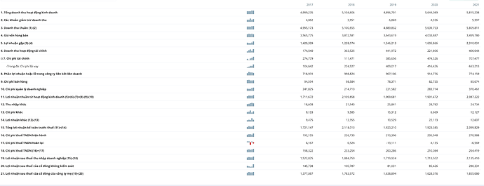 Screen Shot 2022-04-28 at 12.20.13