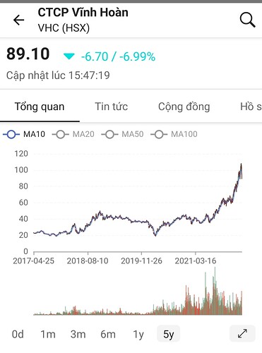 Screenshot_20220425-233401_FireAnt