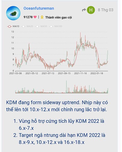 Screenshot_20220318-224909_Chrome