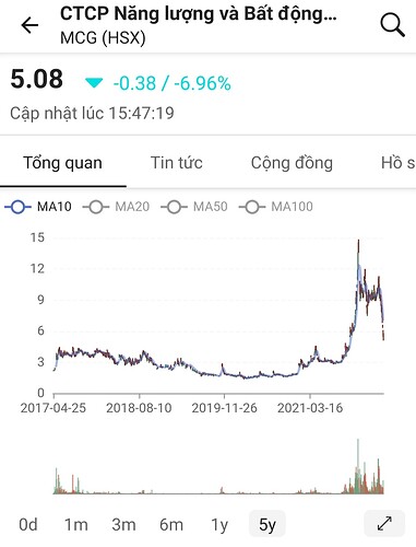 Screenshot_20220425-194500_FireAnt