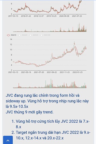 Screenshot_20220318-132417_Chrome