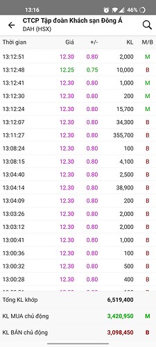 Screenshot_20220218-131604