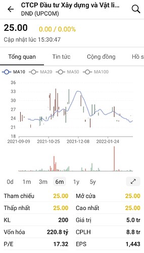 Screenshot_20220309-235708_FireAnt