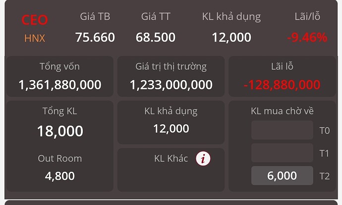 Screenshot_20220127-071430_SmartOne