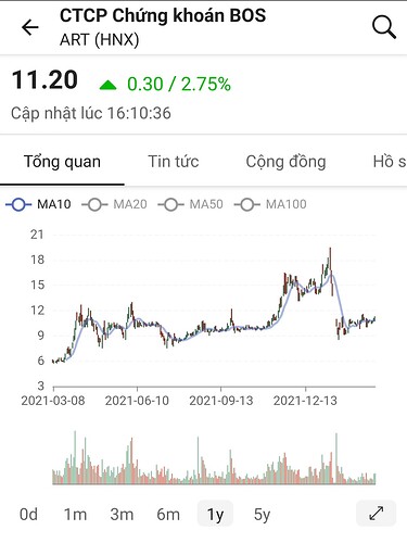 Screenshot_20220307-215520_FireAnt